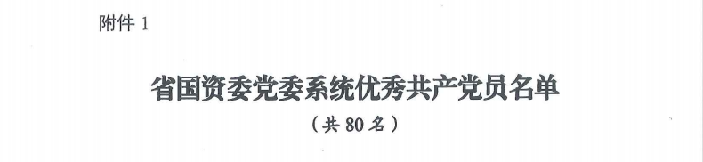 喜报！“两优一先”，他们获表彰
